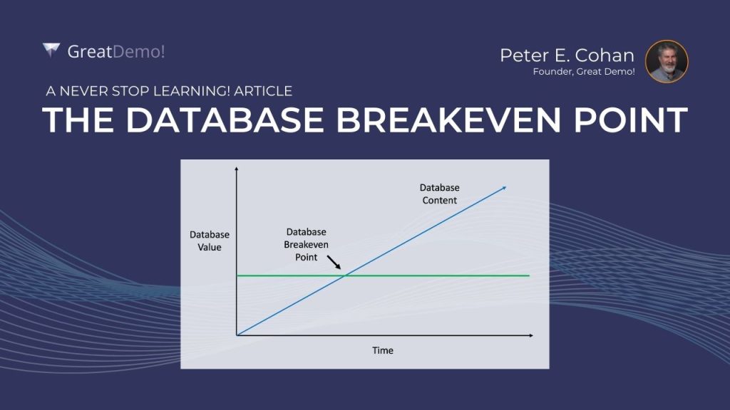 The Database Breakeven Point